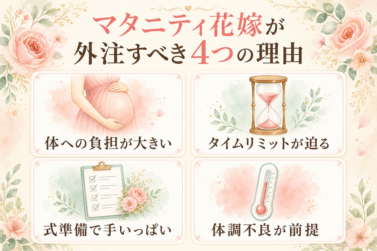 マタニティ花嫁が外注すべき4つの理由