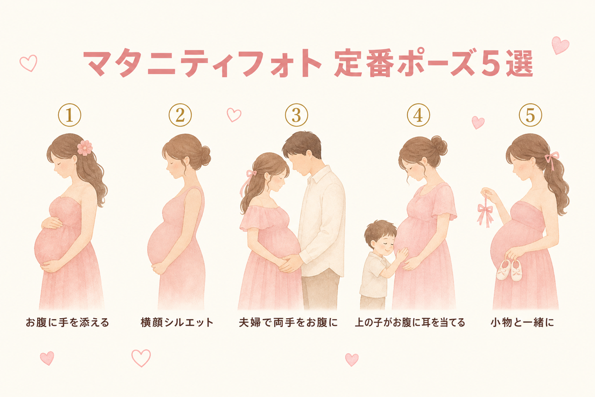マタニティフォト 定番ポーズ5選