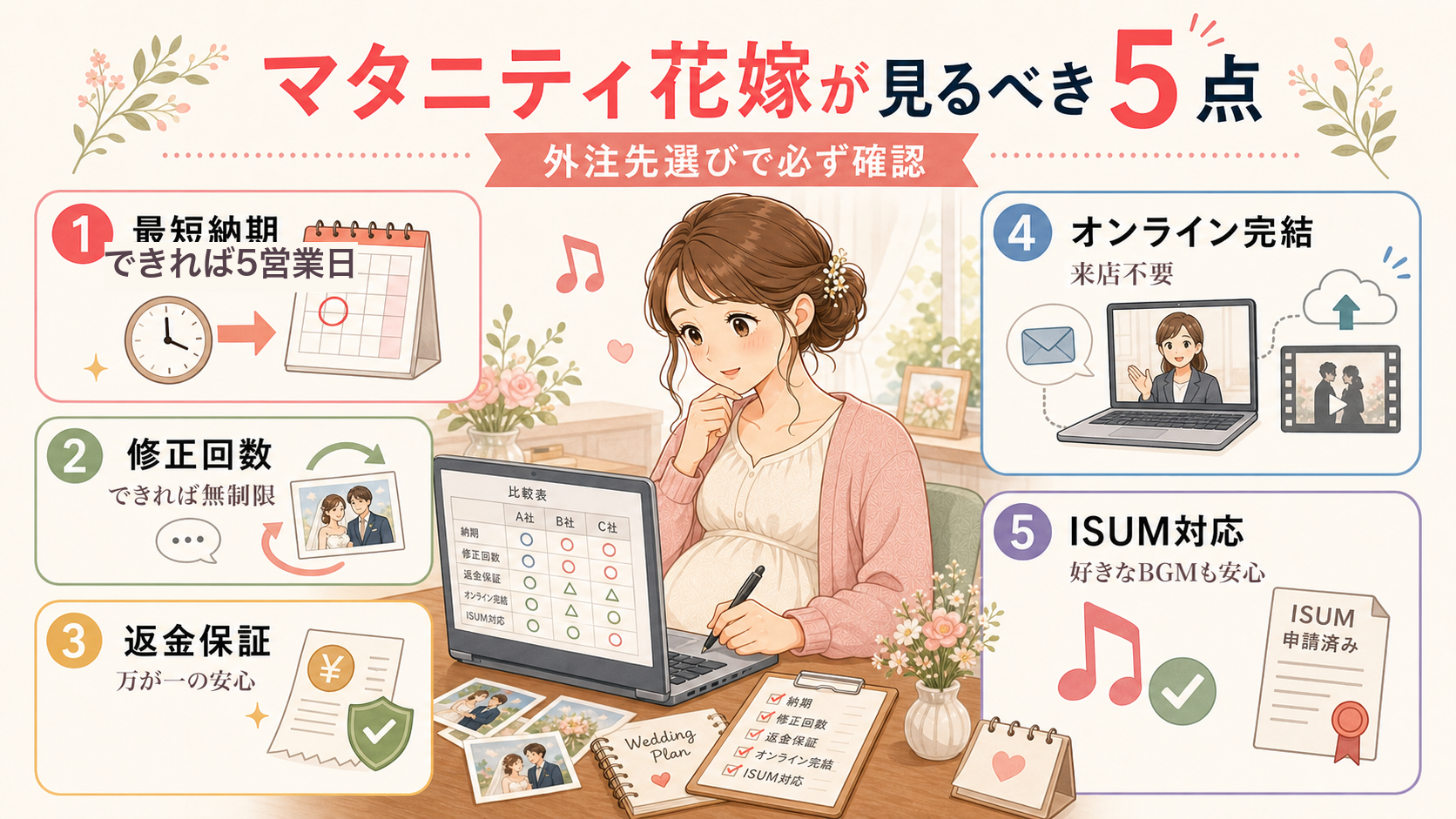マタニティ花嫁が見るべき5点