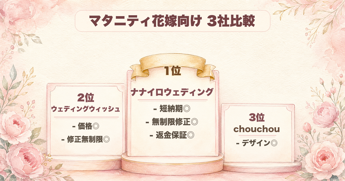 マタニティ花嫁向け 3社比較