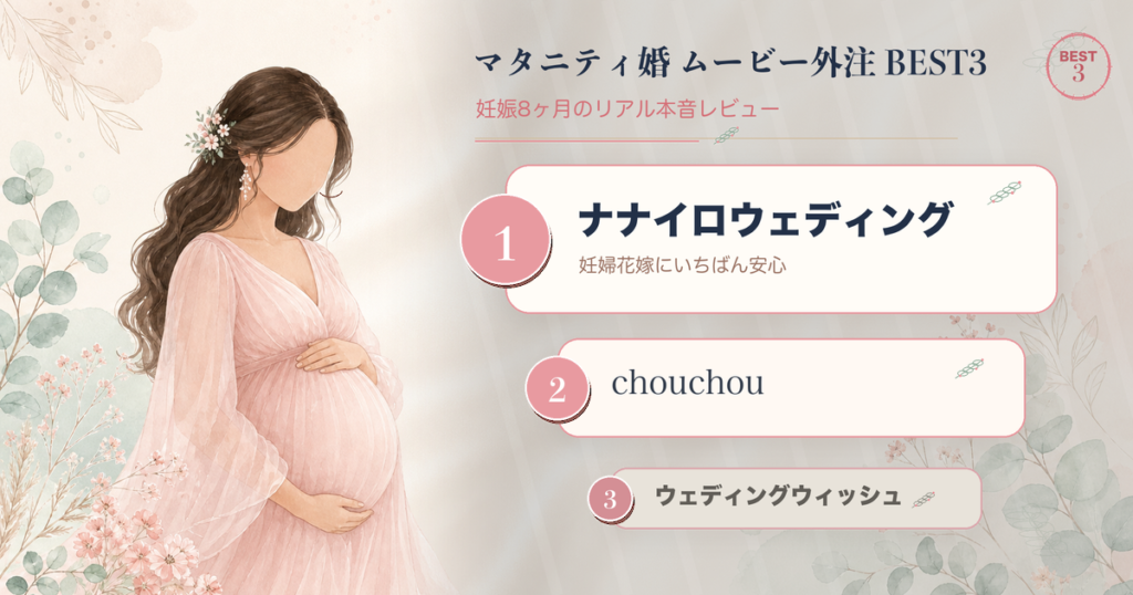 マタニティ婚ムービー外注おすすめ3社のアイキャッチ画像（ナナイロ1位・chouchou2位・WW3位）