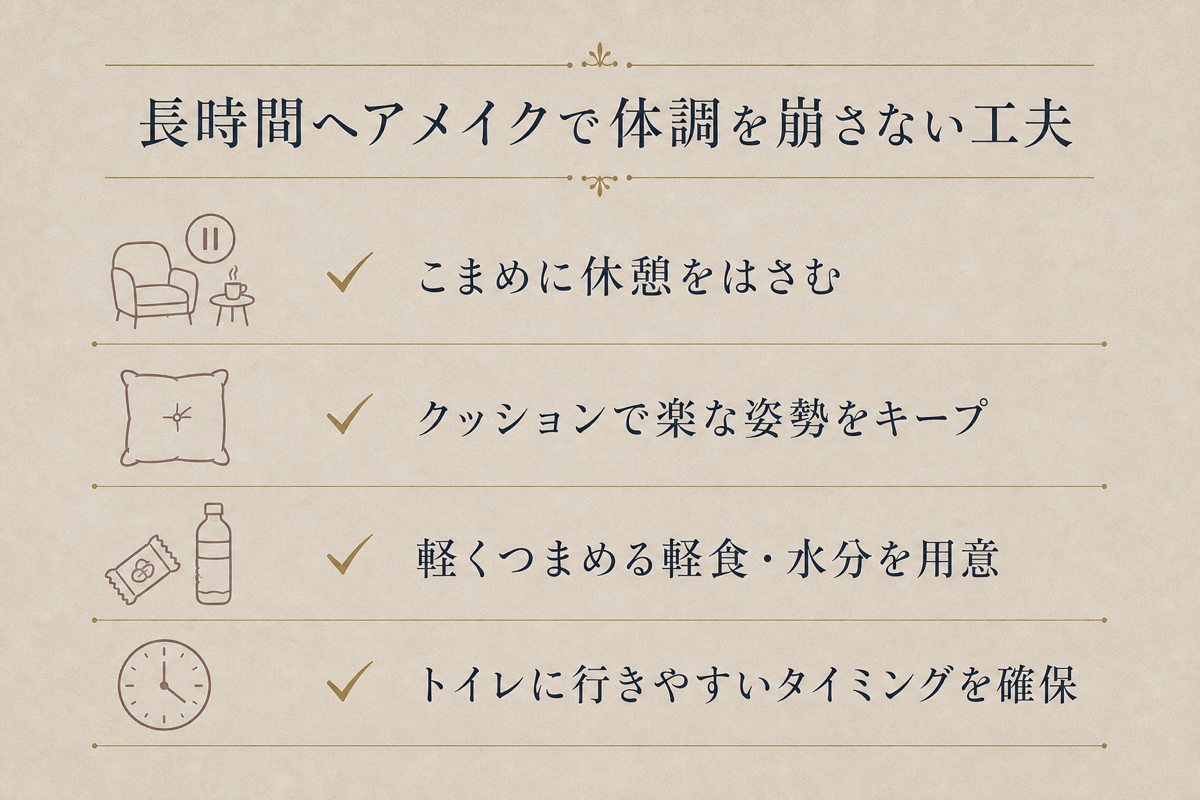 体調を守るの図解
