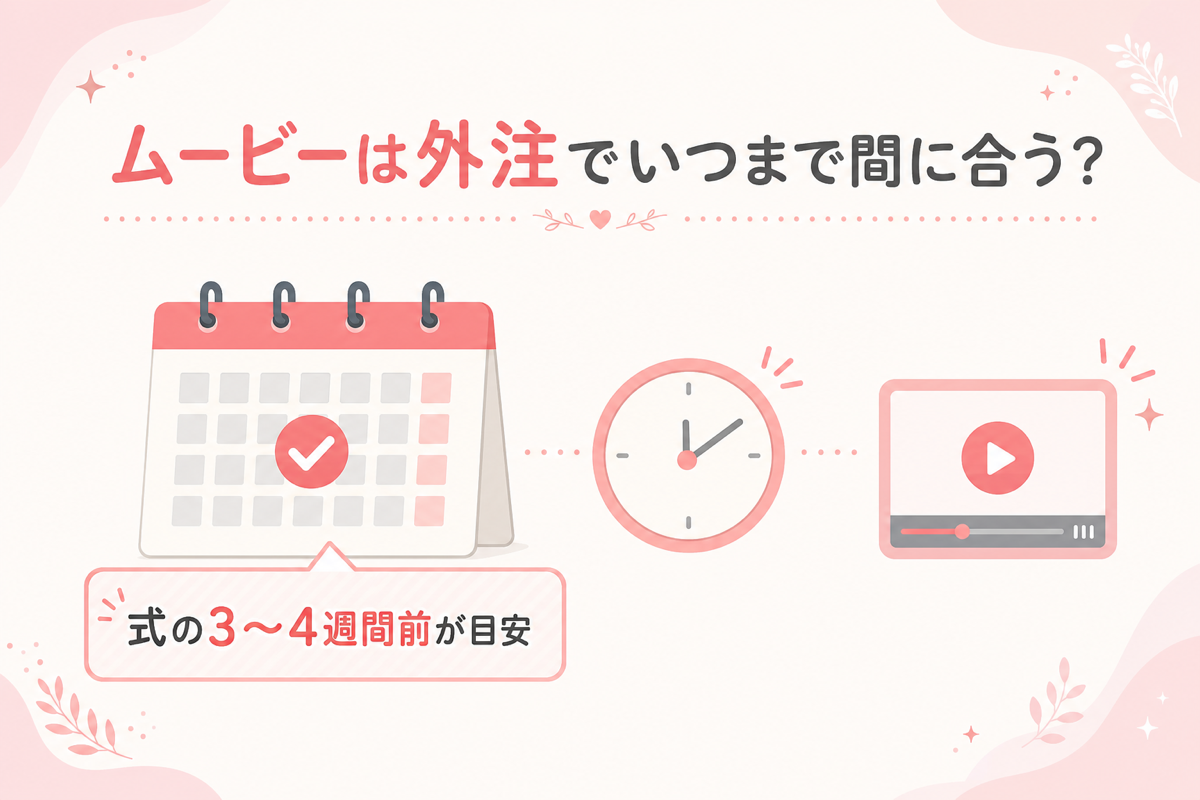 ムービー外注がいつまで間に合うかの図解