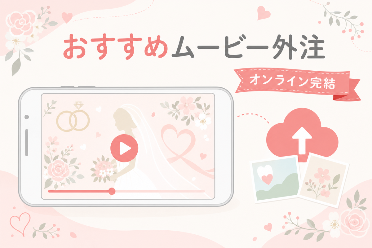 おすすめムービー外注サービスの図解