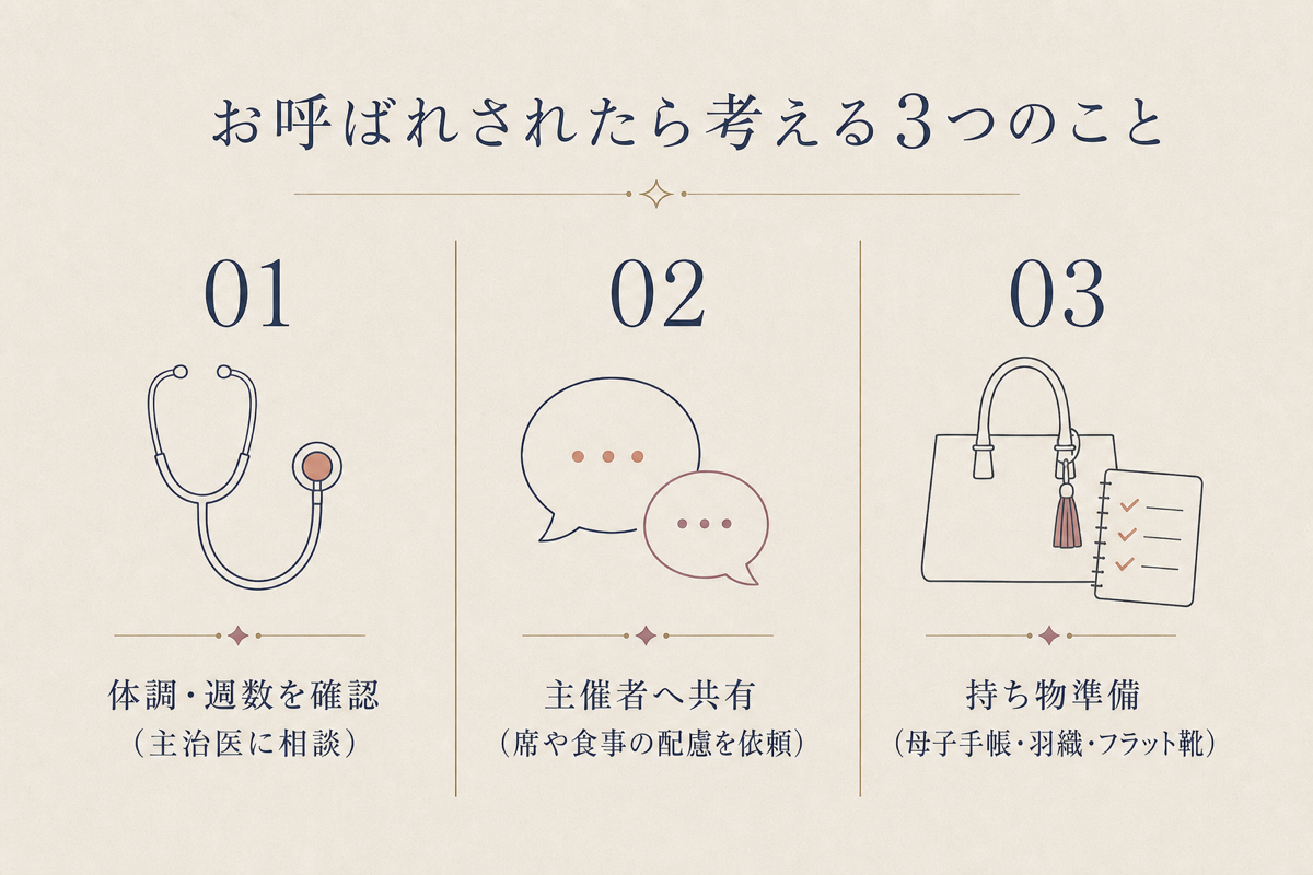 お呼ばれされたら考える3つのことの図解