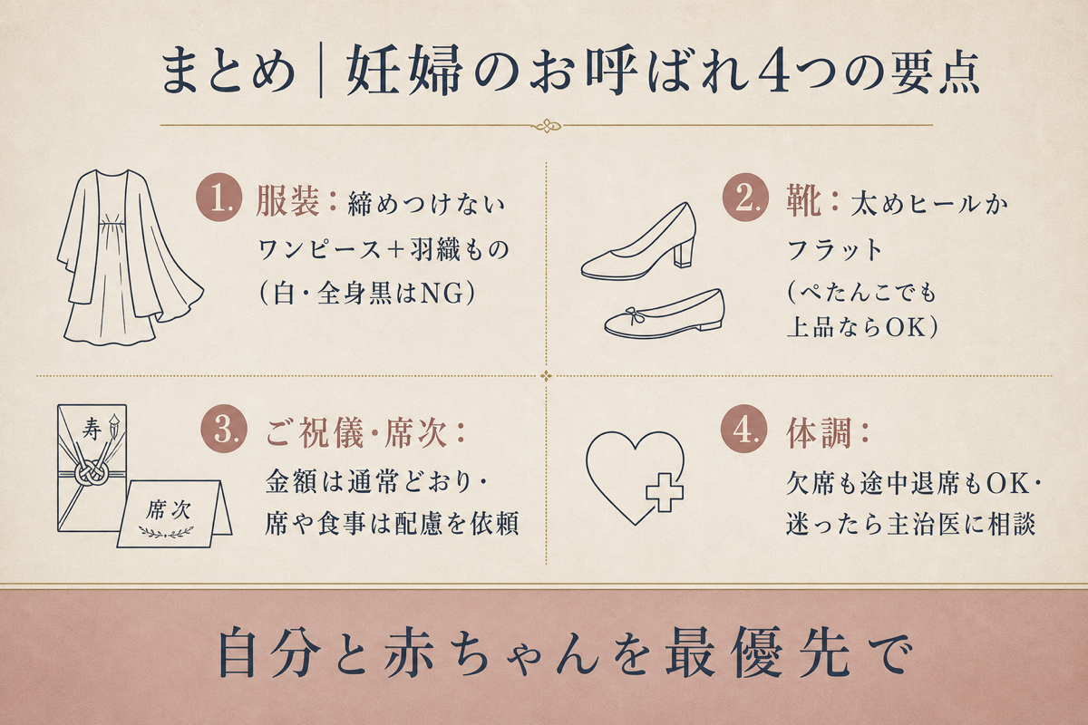 妊婦のお呼ばれ4つの要点まとめ