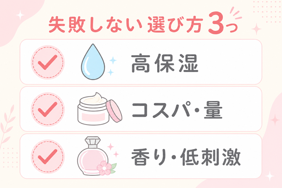 妊娠線クリームの選び方3つの図解