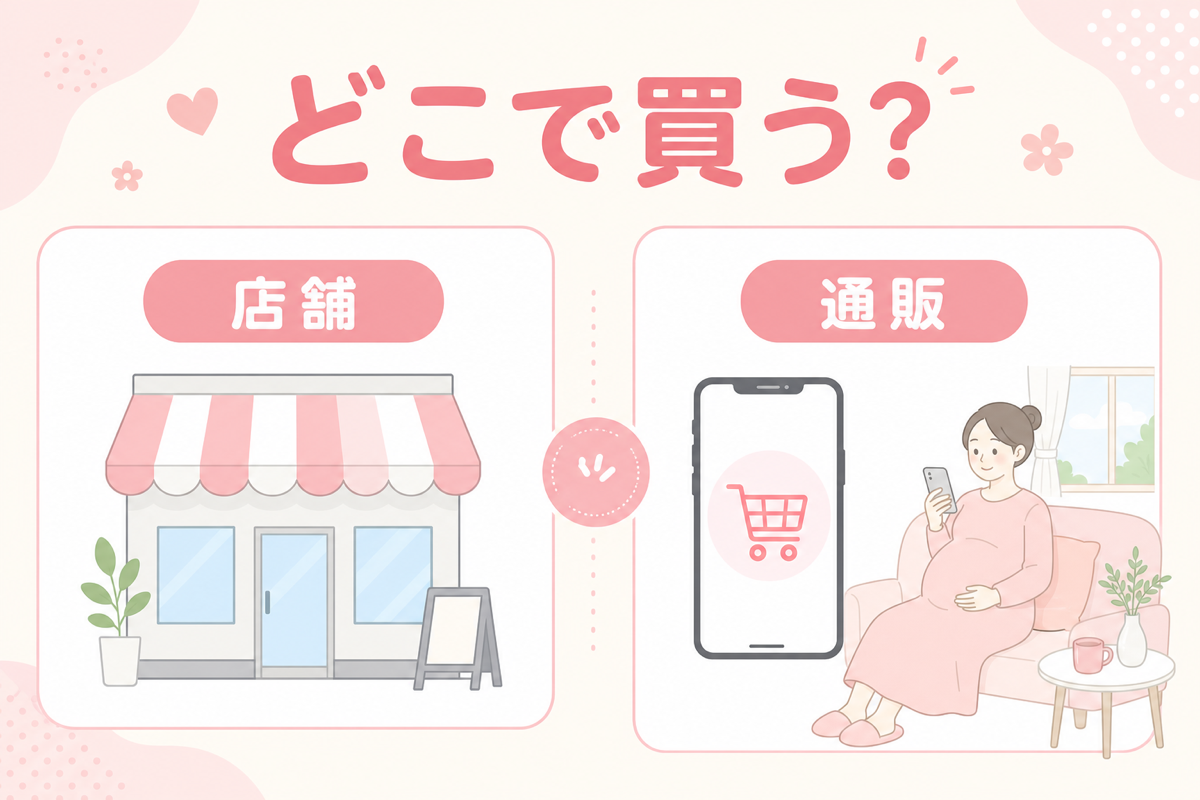 マタニティパジャマの購入先の図解