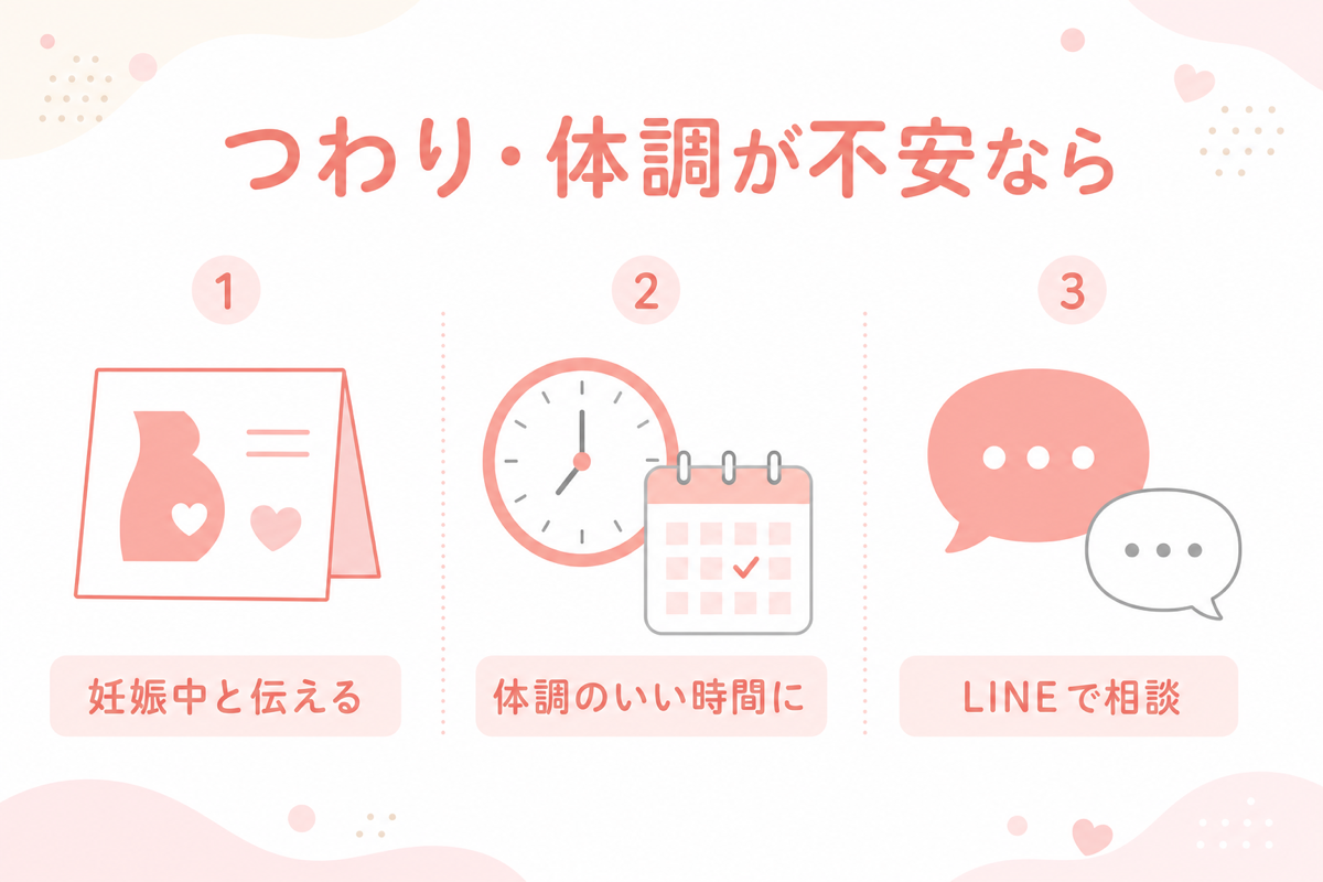 つわり・体調が不安な人の式場見学の図解