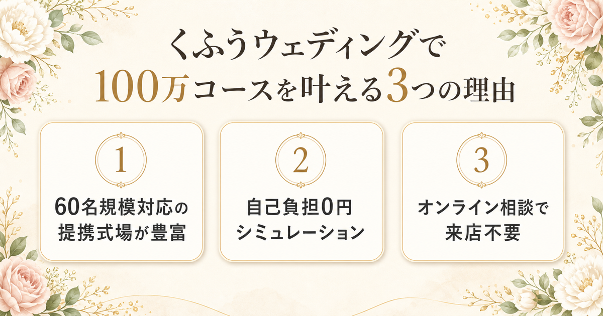 くふうWD100万コース3つの理由