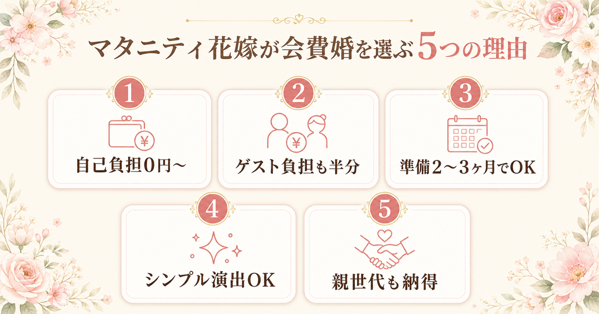 会費婚を選ぶ5つの理由