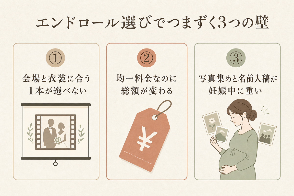 エンドロール選びでつまずく3つの壁の図解