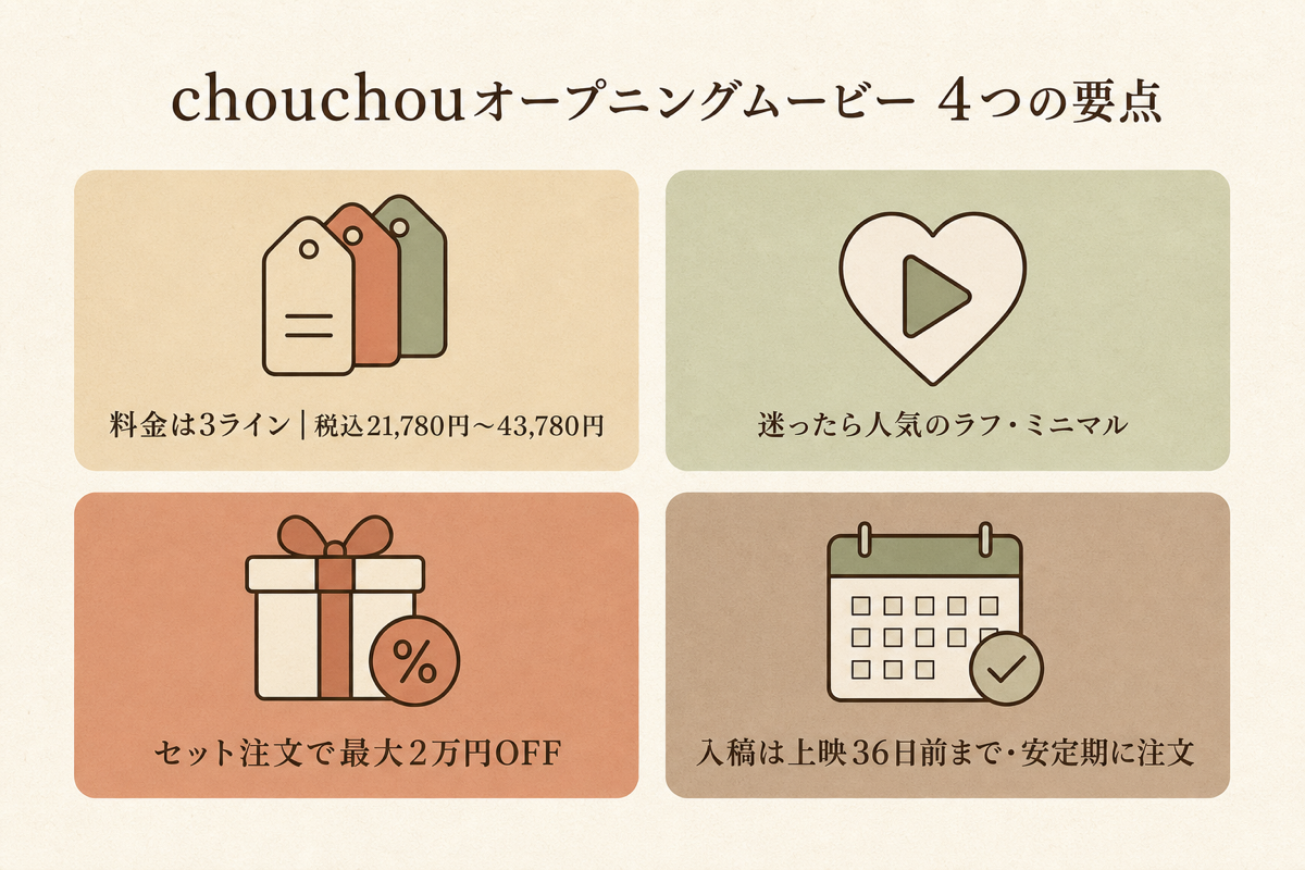 chouchouオープニングムービー4つの要点まとめ図解