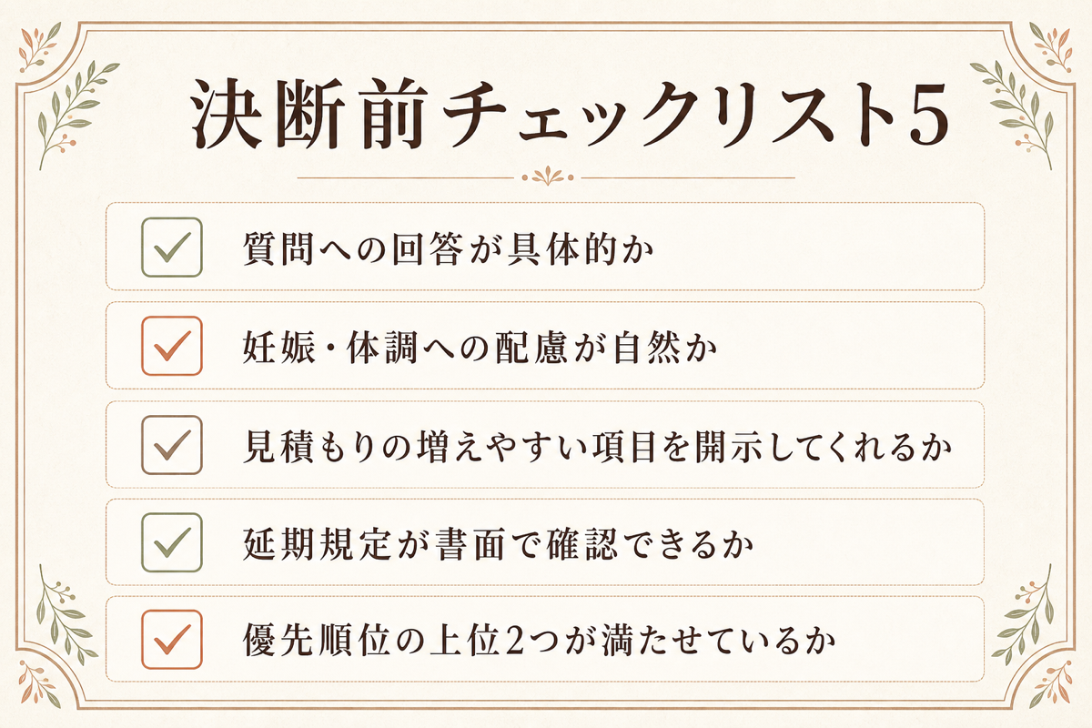 後悔しない決め方チェックリストの図解