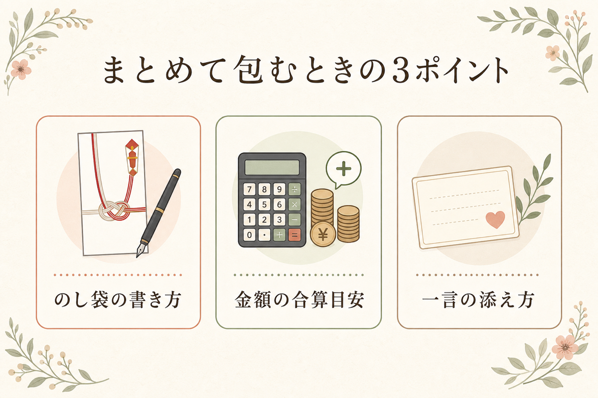 まとめて包むときの3ポイントの図解