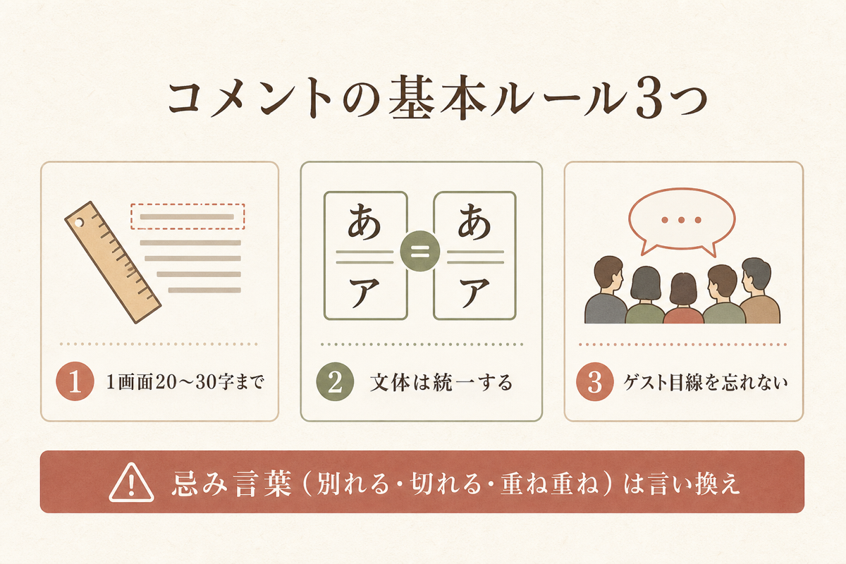コメントの基本ルール3つの図解