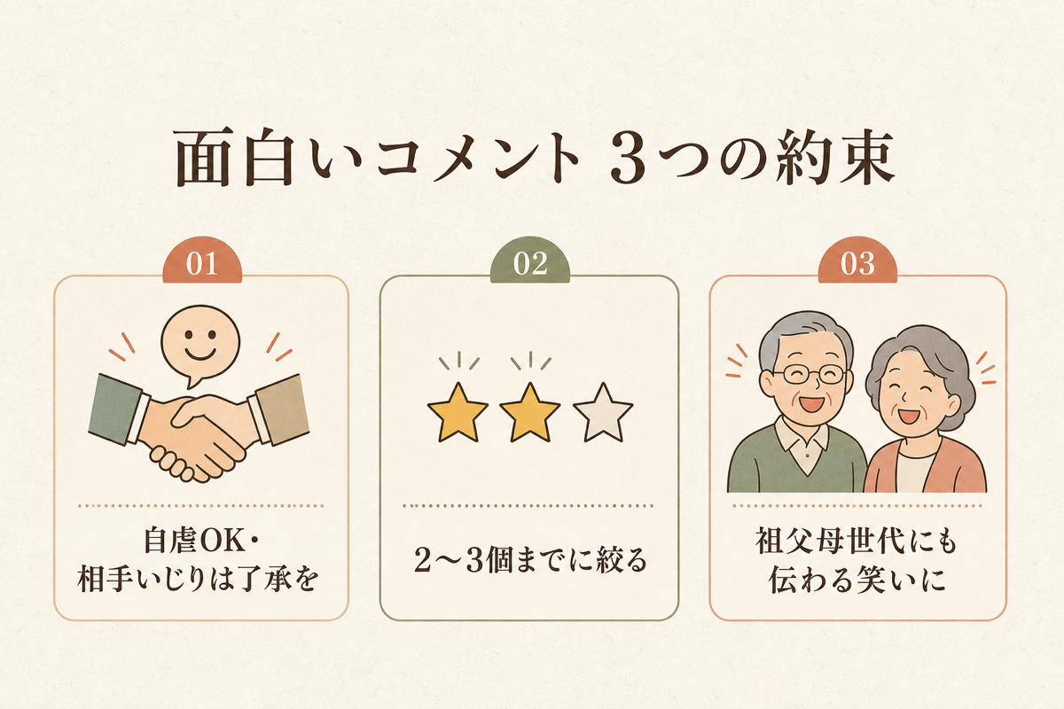 面白いコメント3つの約束の図解
