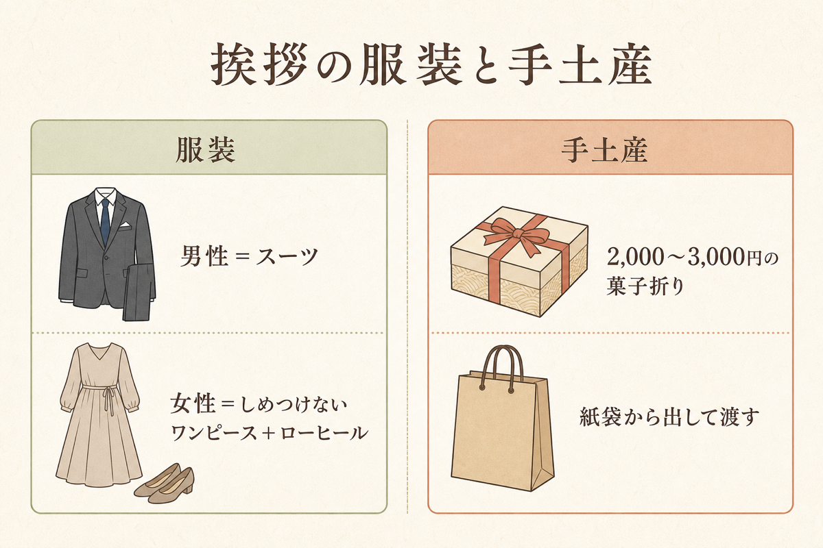 授かり婚の挨拶の服装と手土産の図解