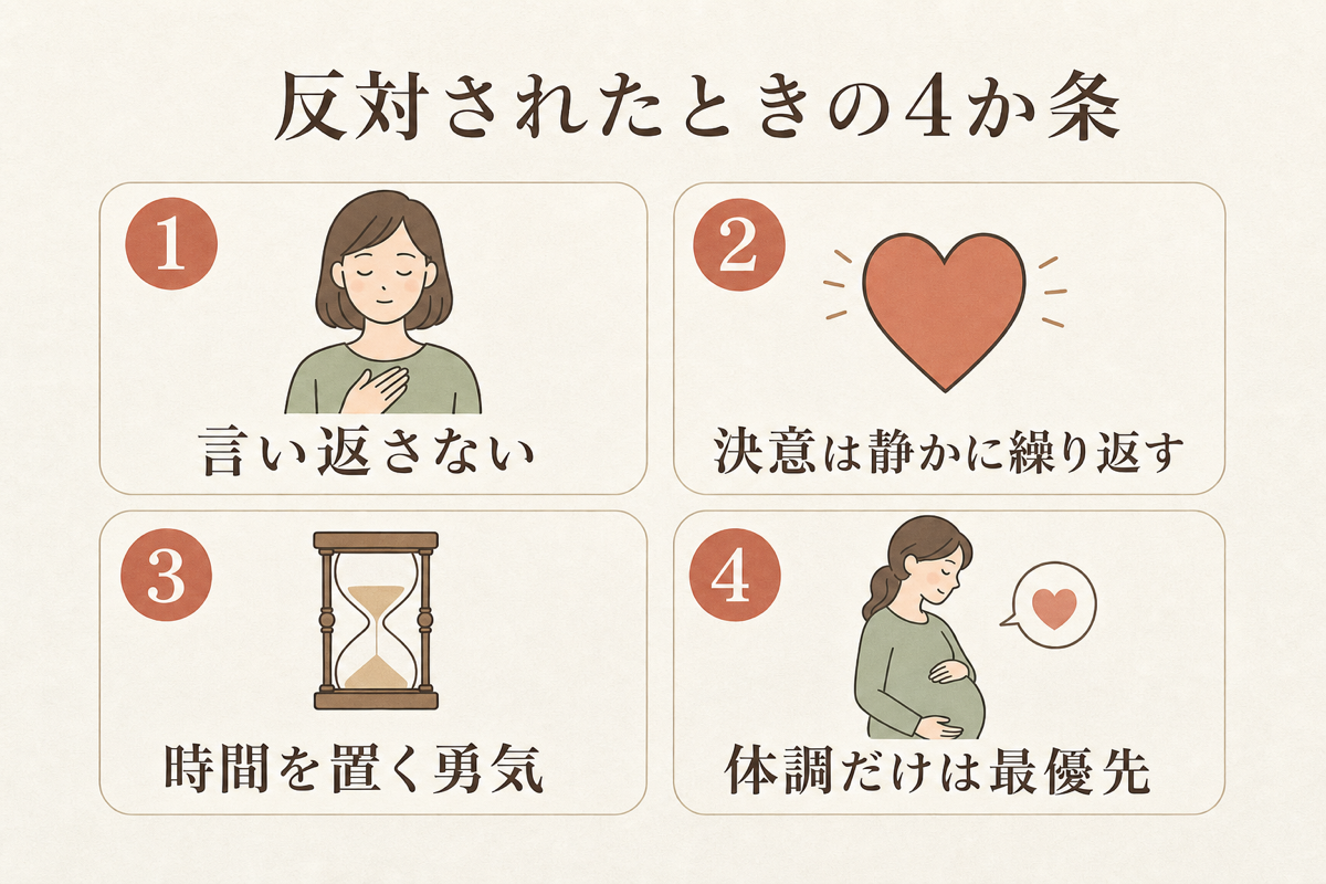 反対されたときの4か条の図解