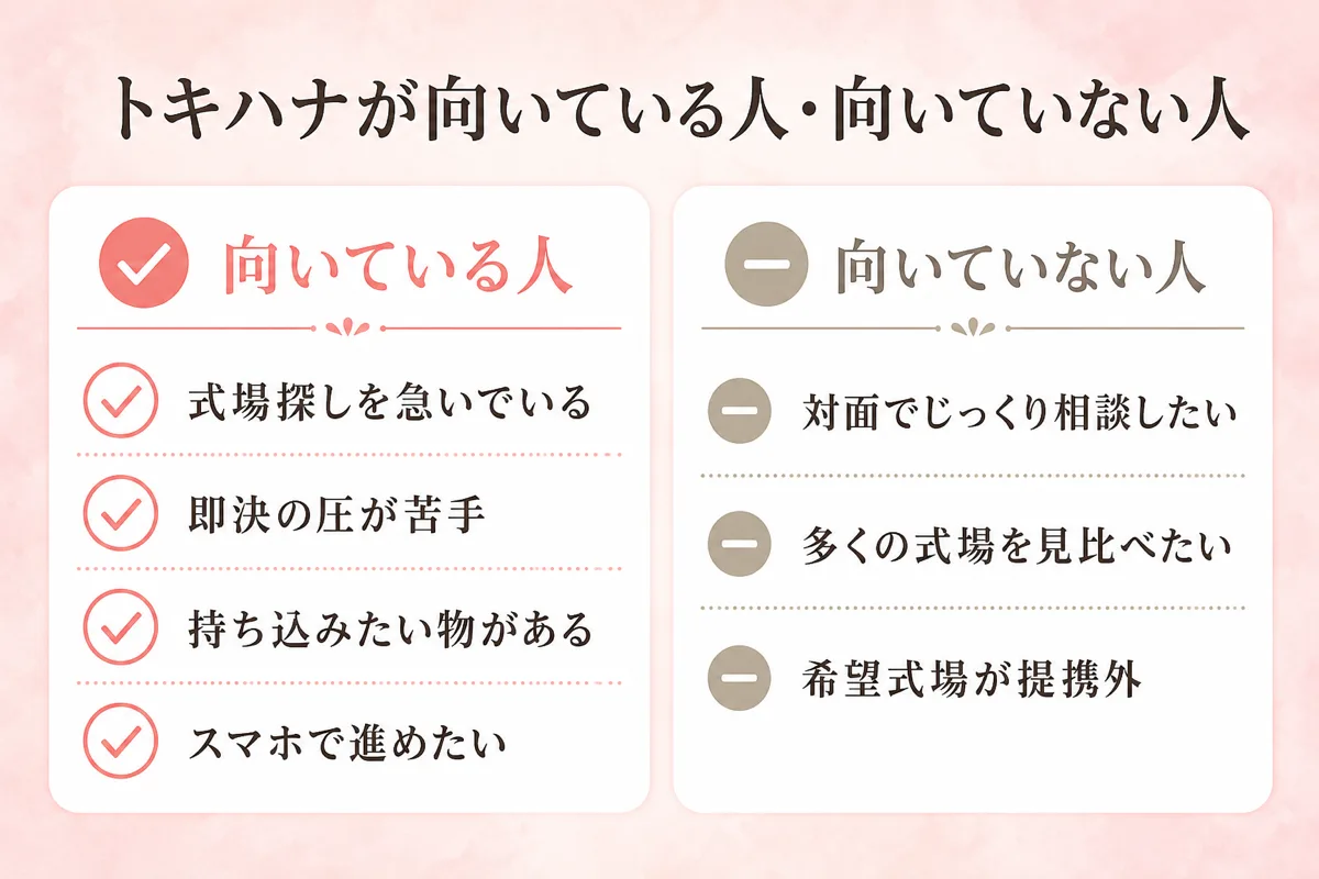 トキハナが向いている人・向いていない人のチェックリスト図解