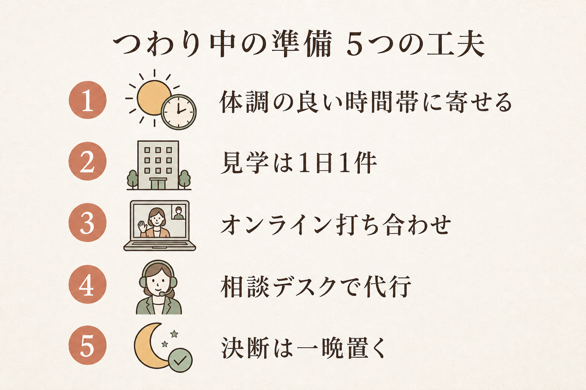 つわり中の準備5つの工夫の図解