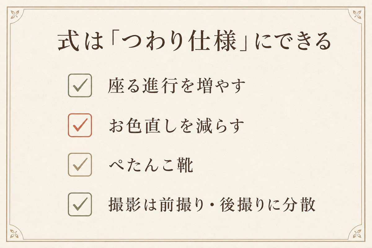 式は「つわり仕様」にできるの図解