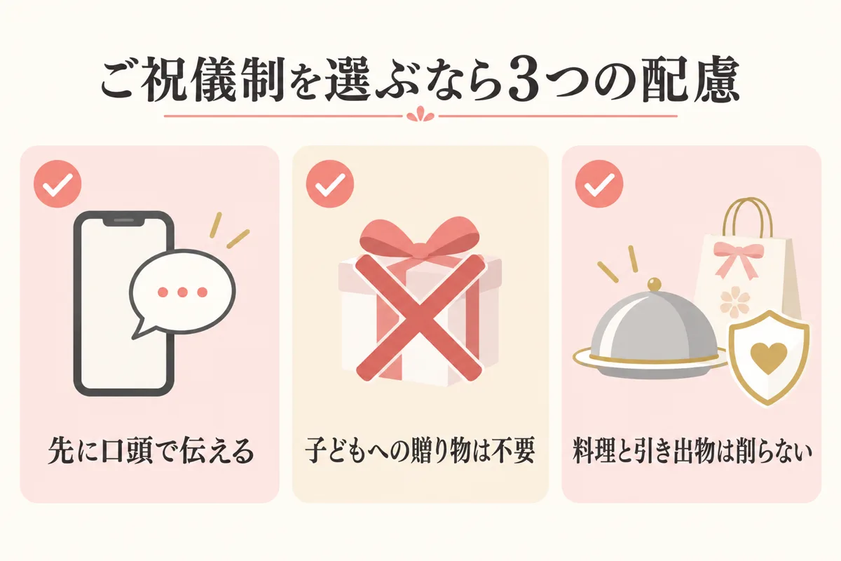ご祝儀制で必要な3つの配慮のチェック図