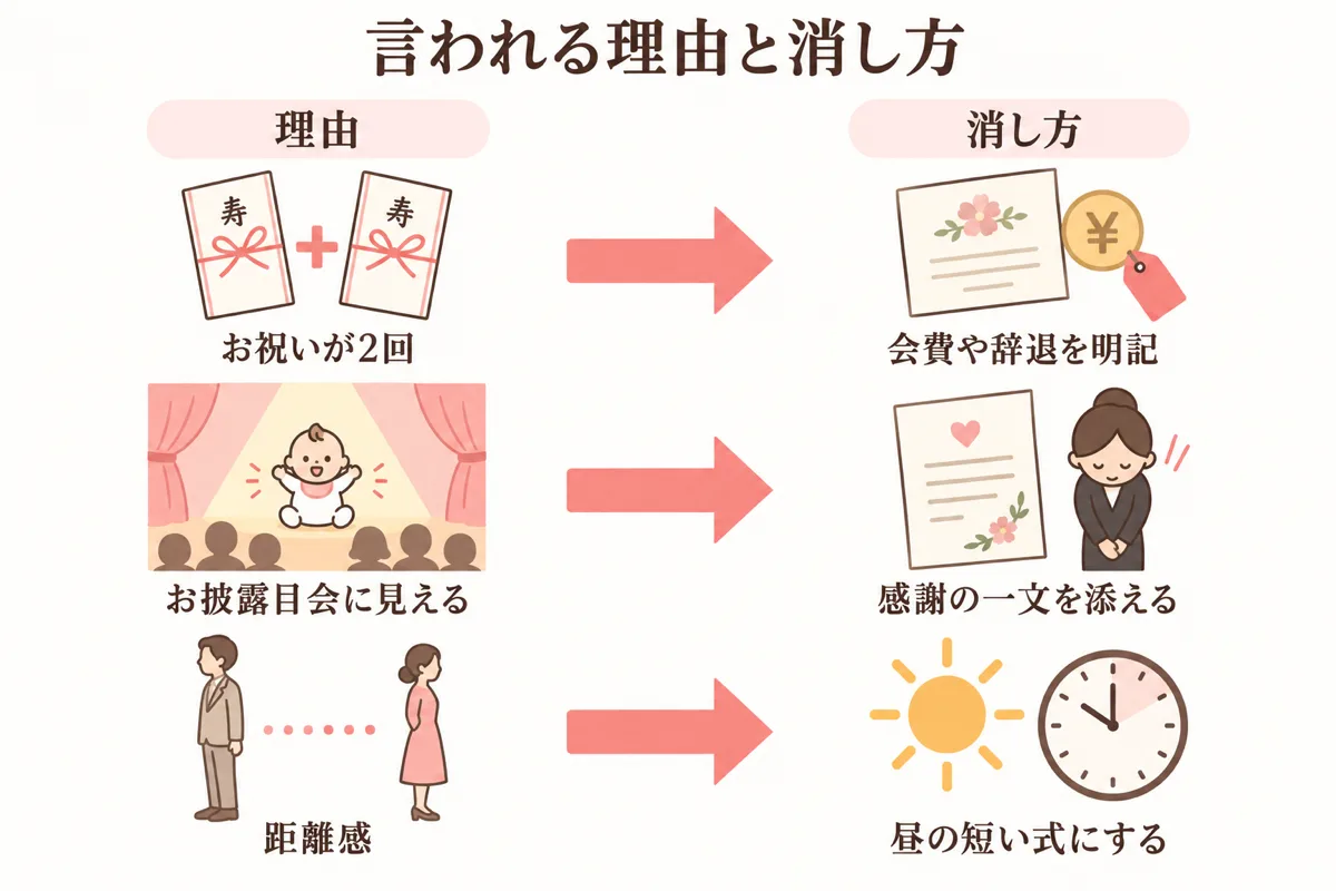 迷惑と言われる理由と消し方の対応図