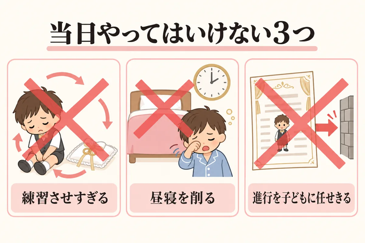 当日やってはいけない3つにバツ印の図
