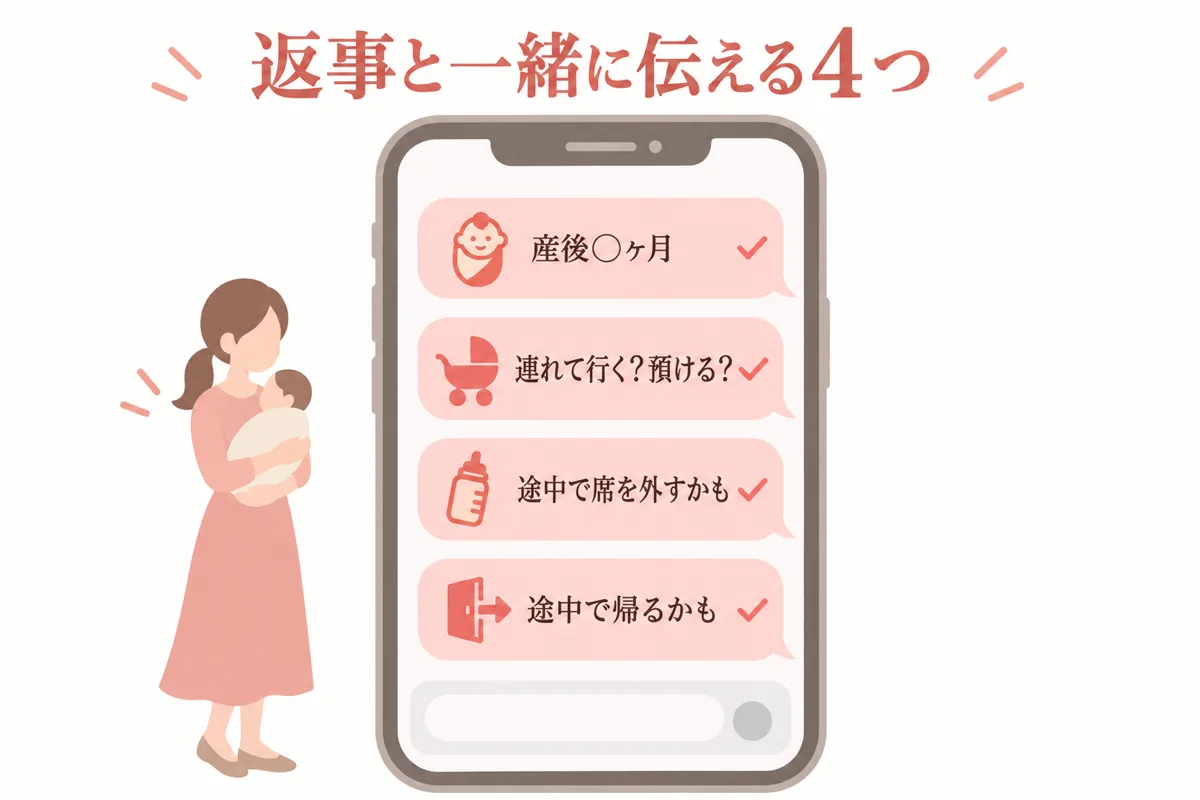 出欠の返事と一緒に新郎新婦へ伝える4つ