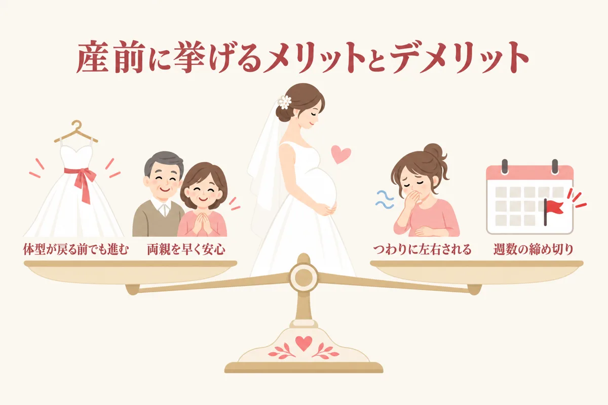 産前に挙げる長所と短所の天秤図解