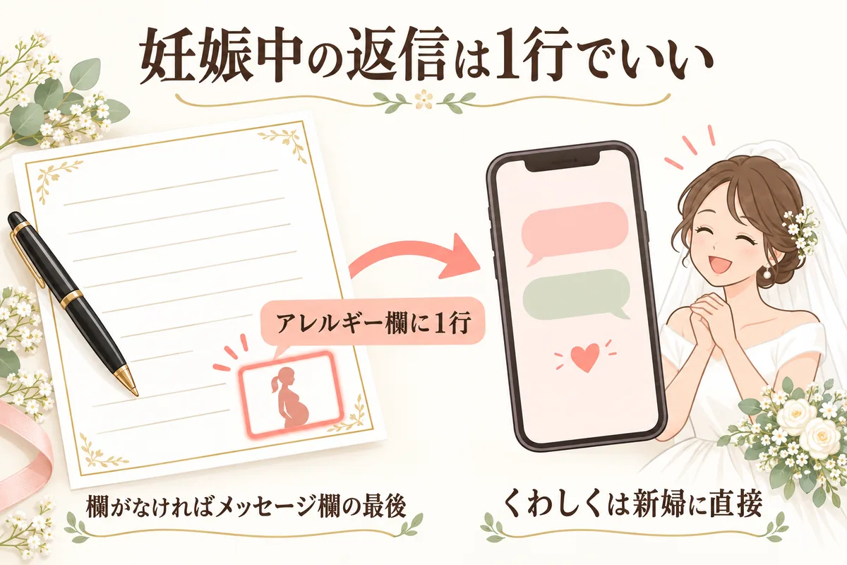 妊娠中の返信はアレルギー欄に1行・くわしくは新婦に直接